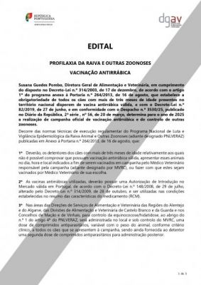 Vacinação Antirrábica - 2025